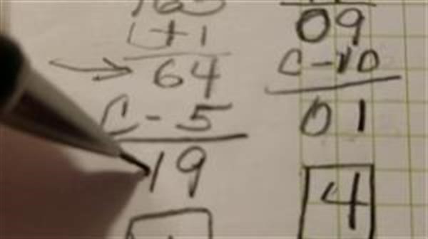 numerology number calculator